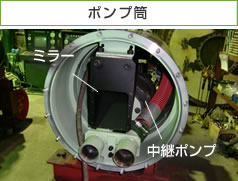 ポンプ筒