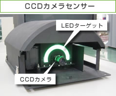 CCDカメラセンサー