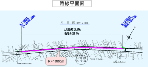 路線平面図
