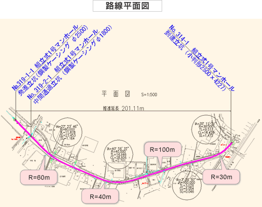 路線平面図