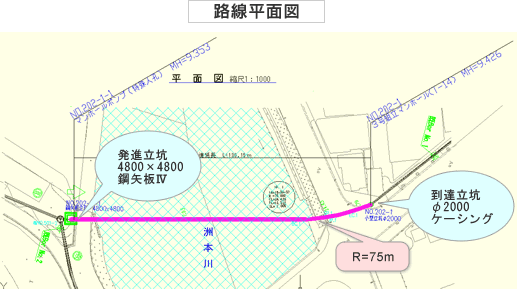 路線平面図