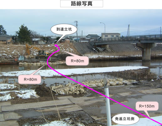路線写真