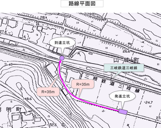 路線平面図
