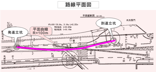 路線平面図