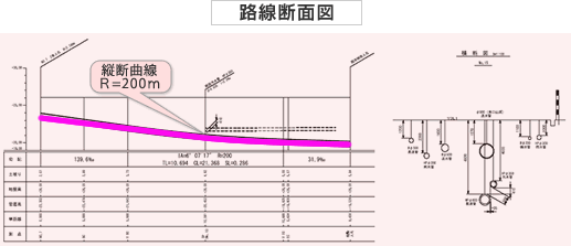 路線断面図